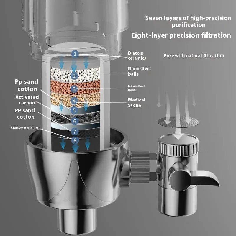 Ceramic water filter cartridge for faucet filtration systems