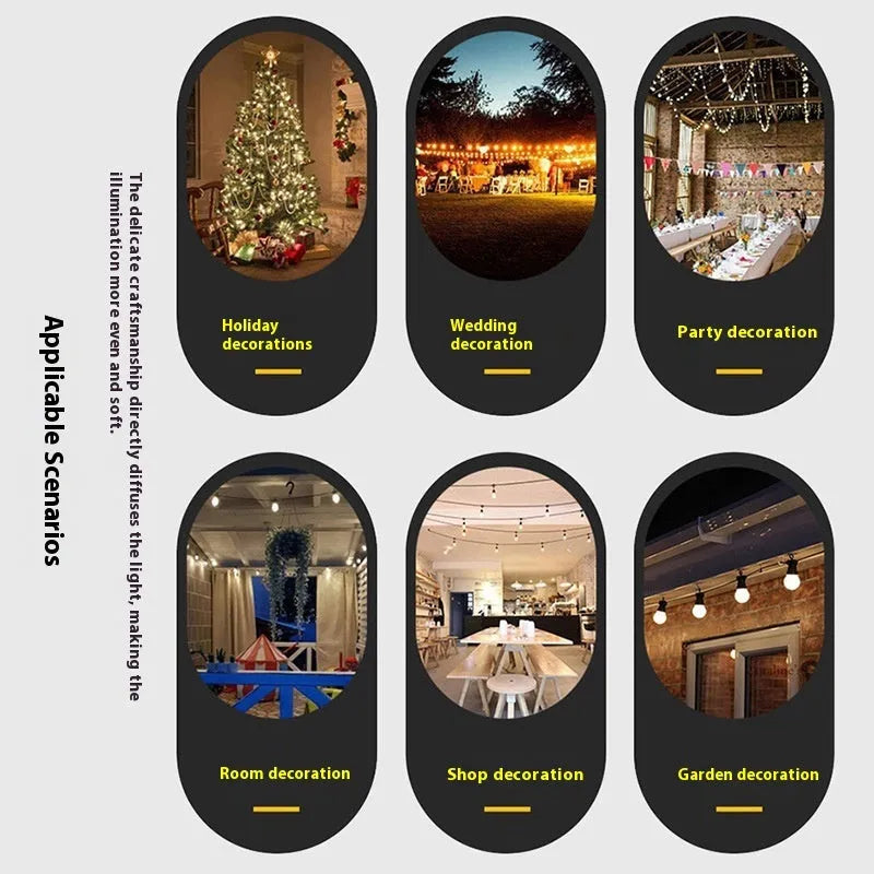 Waterproof outdoor decorative string lights with transparent meteor-shaped LED bulbs