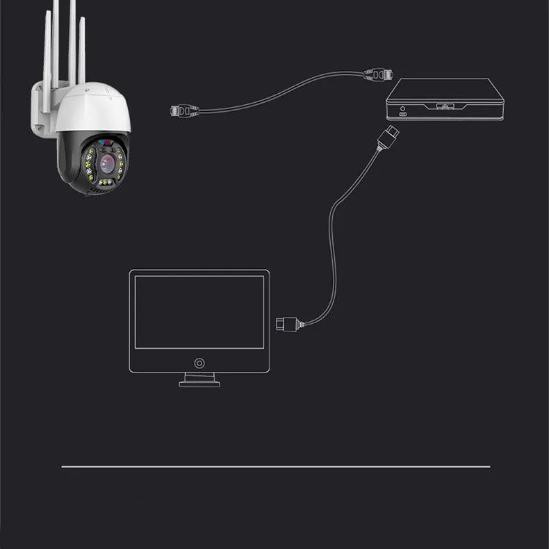White outdoor dome security camera with 360-degree rotation on a wall mount
