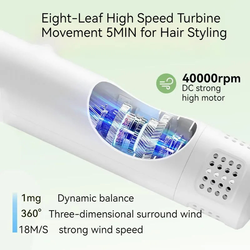 Smart pet hair dryer with blow and comb integrated 300W 40000 rpm in white on grey background with comb attachment visible