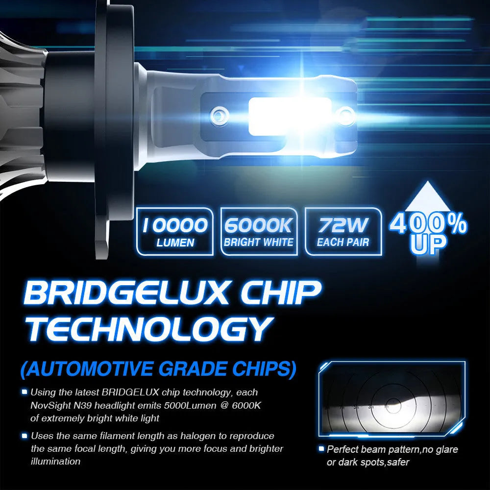 6000K white LED car headlight bulb with adjustable chuck and connector for plug-and-play installation.