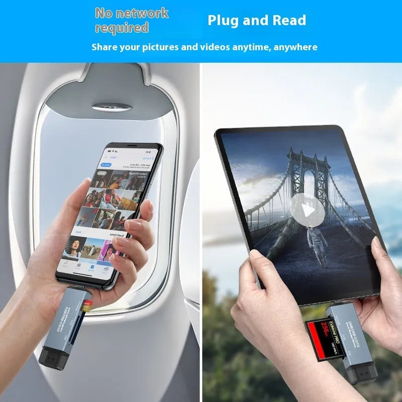 CF SD TF three-in-one memory card reader with aluminium alloy casing and USB 2.0 connectivity