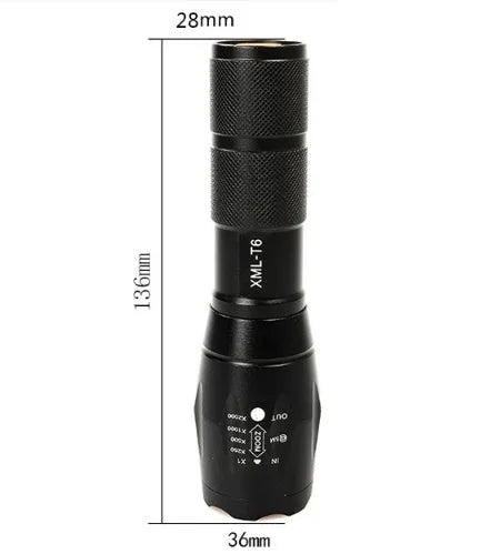 Black aluminium alloy zoomable focus LED torch with antiskid grip on a textured surface.