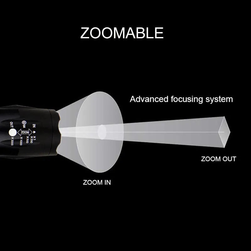 Black aluminium alloy zoomable focus LED torch with antiskid grip on a textured surface.