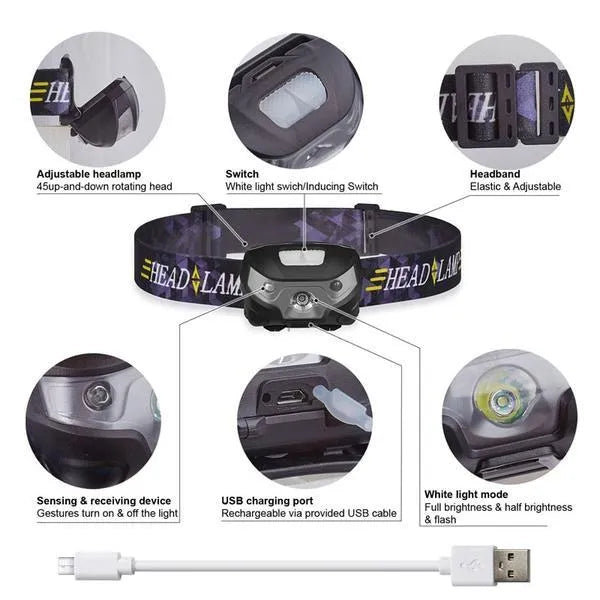 LED headlamp 3000LM mini motion sensor rechargeable headlight for outdoor use black