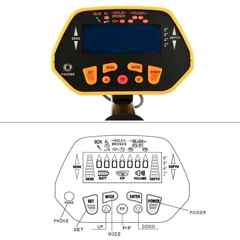 GC1028 black and yellow professional metal detector with LCD screen and adjustable pole on grass.