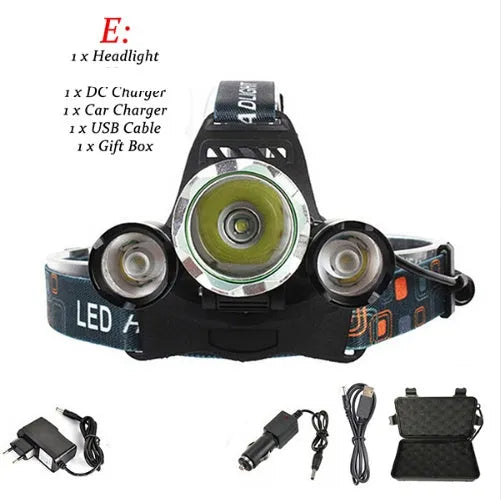 Rechargeable aluminium alloy headlamp with adjustable headband showing 360-degree rotation capability