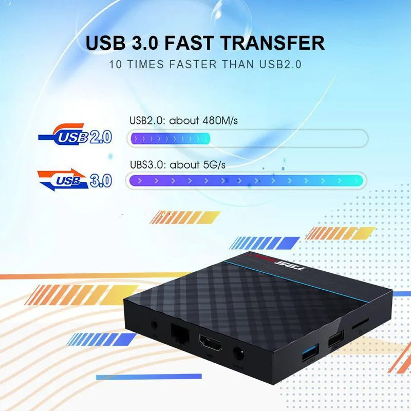 Black T95 Max Plus Android TV Box with Amlogic S905X3 processor, shown with regional power plug options.