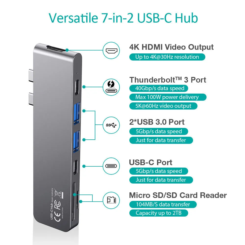Aluminium USB-C multi-port adapter with SD card slot, HDMI, USB, and Thunderbolt ports