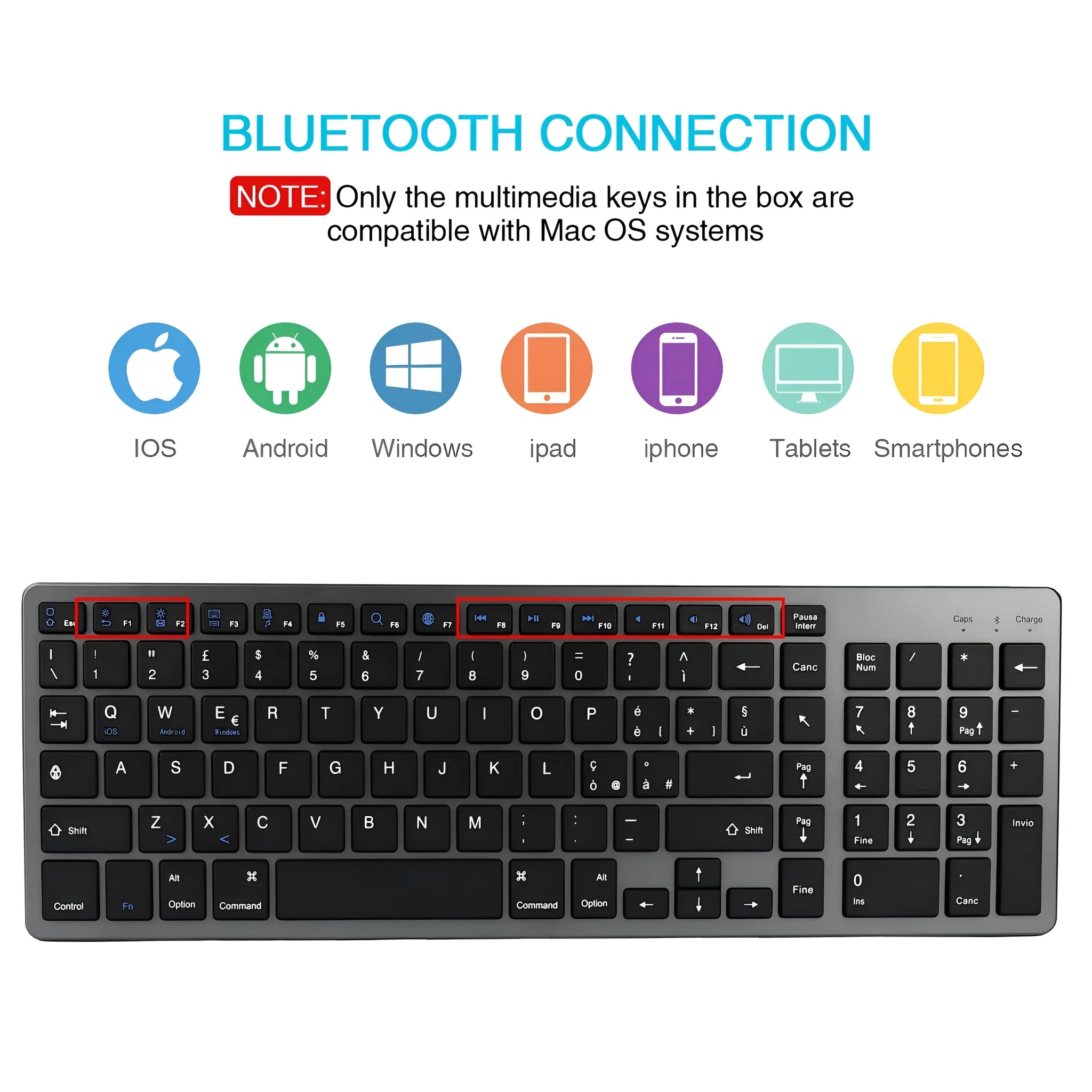 White ultra-thin Bluetooth keyboard next to a tablet showing wireless connectivity