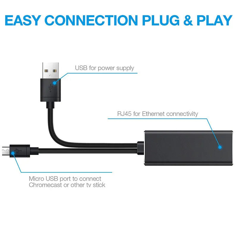 Black USB 2.0 to RJ45 Ethernet adapter for Google Chromecast and TV Stick, 58.6 x 23.9 x 16.9mm, 40g