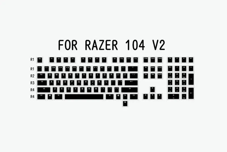 White and black Budino V2 PBT doubleshot keycap set for mechanical keyboards, showing backlight compatibility.