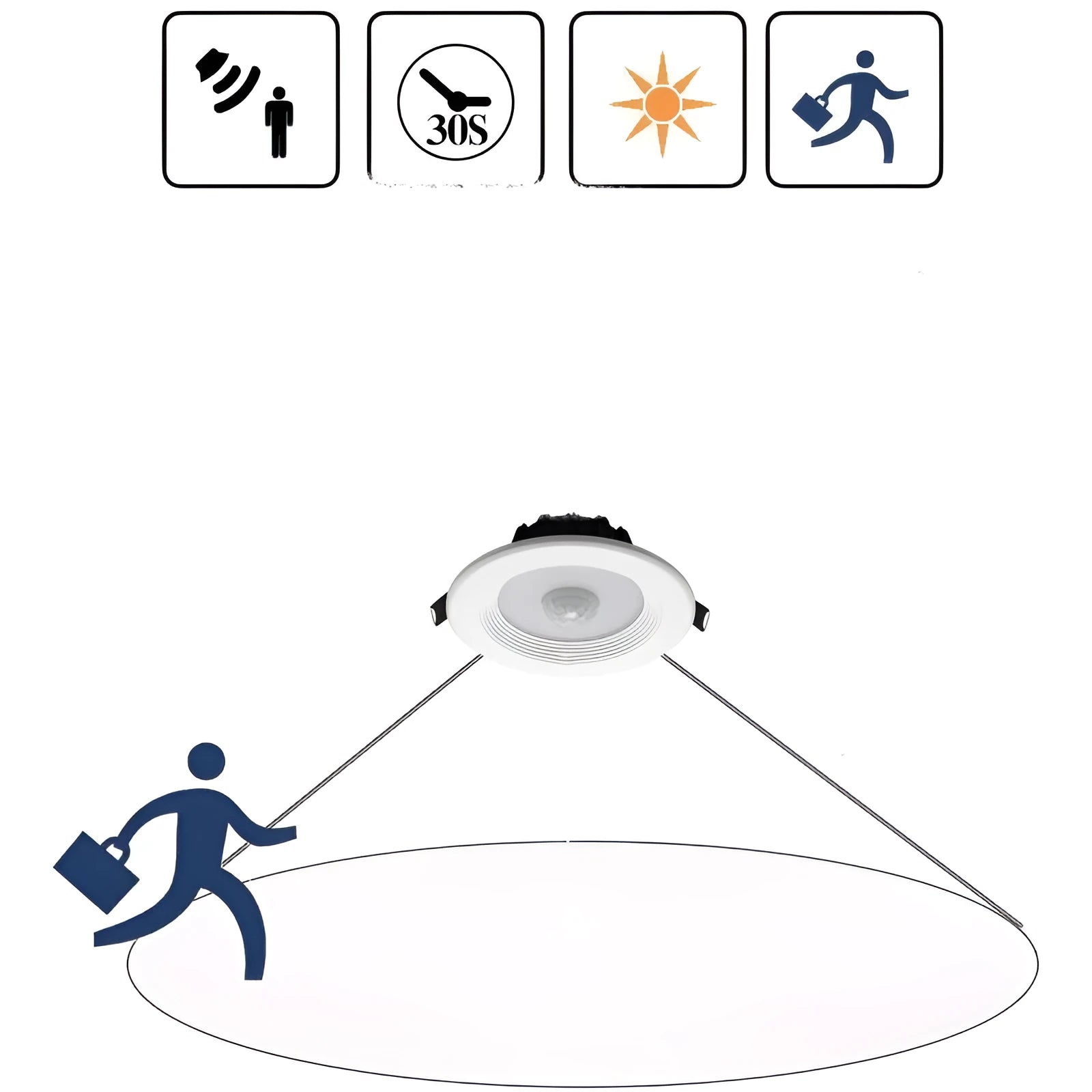 Infrared body sensing LED down light with aluminium housing for automatic ceiling installation