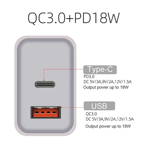 White 18W fast charger with dual USB ports and international plug options