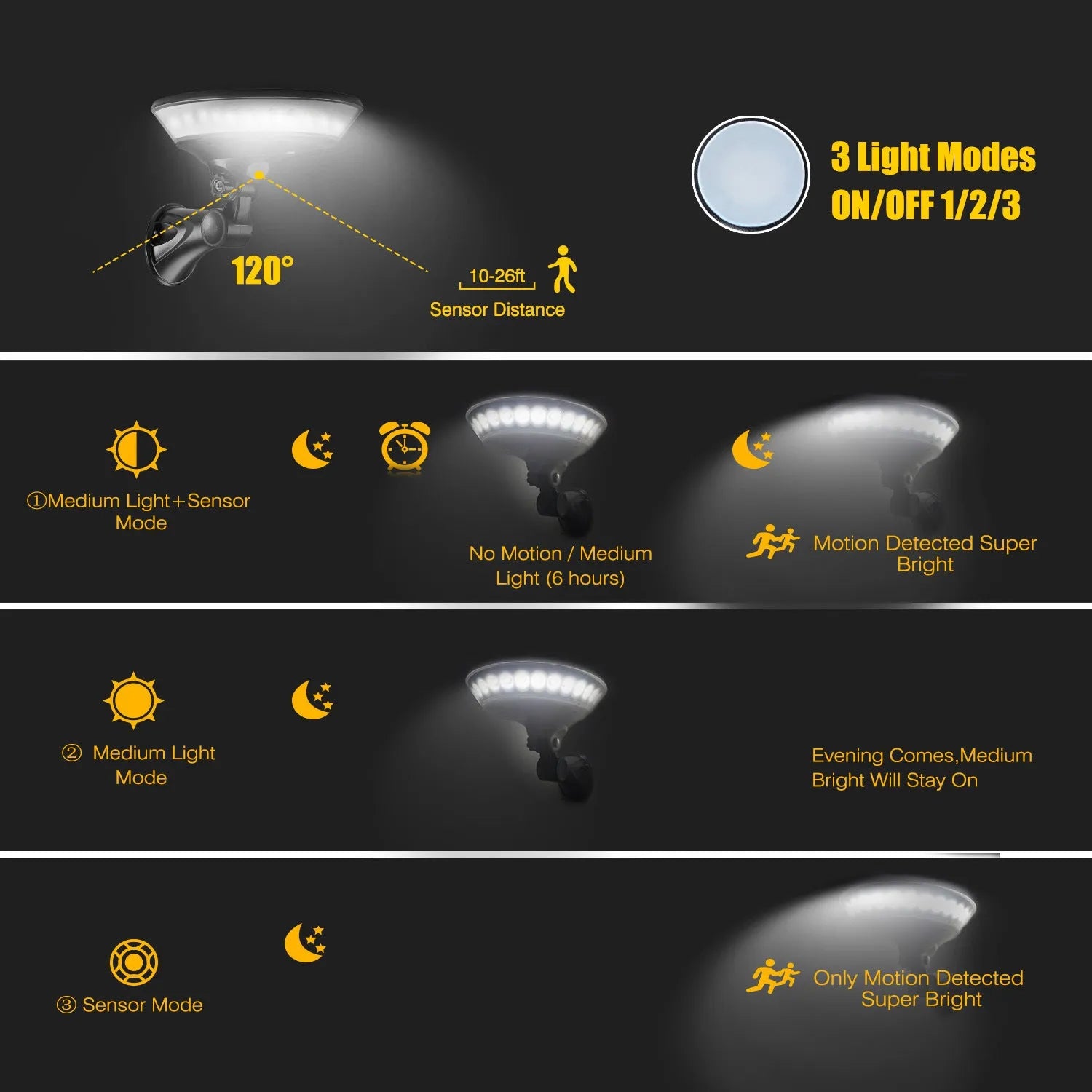 White 360-degree solar-powered garden light with motion sensor on a stake.