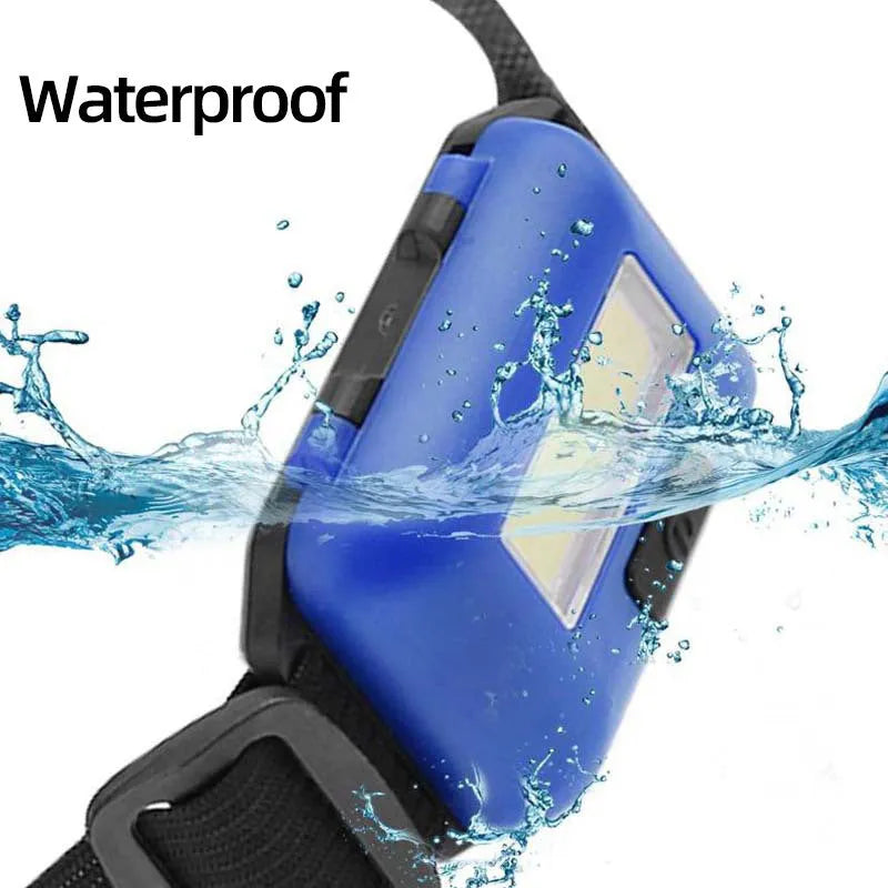 Compact black outdoor LED headlight with head strap and three light mode button.