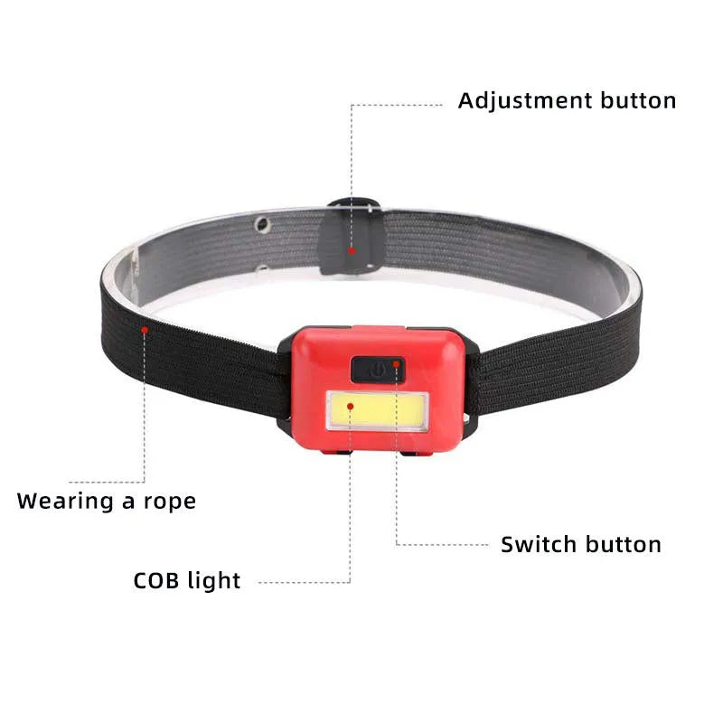 Compact black outdoor LED headlight with head strap and three light mode button.