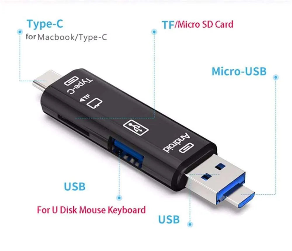 Black or white Type-C Micro USB OTG hub adapter with TF card reader showing USB ports