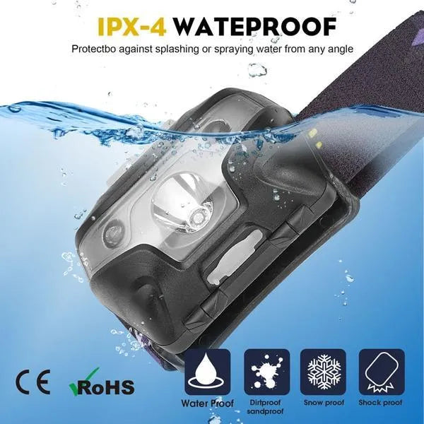 LED headlamp 3000LM mini motion sensor rechargeable headlight for outdoor use black