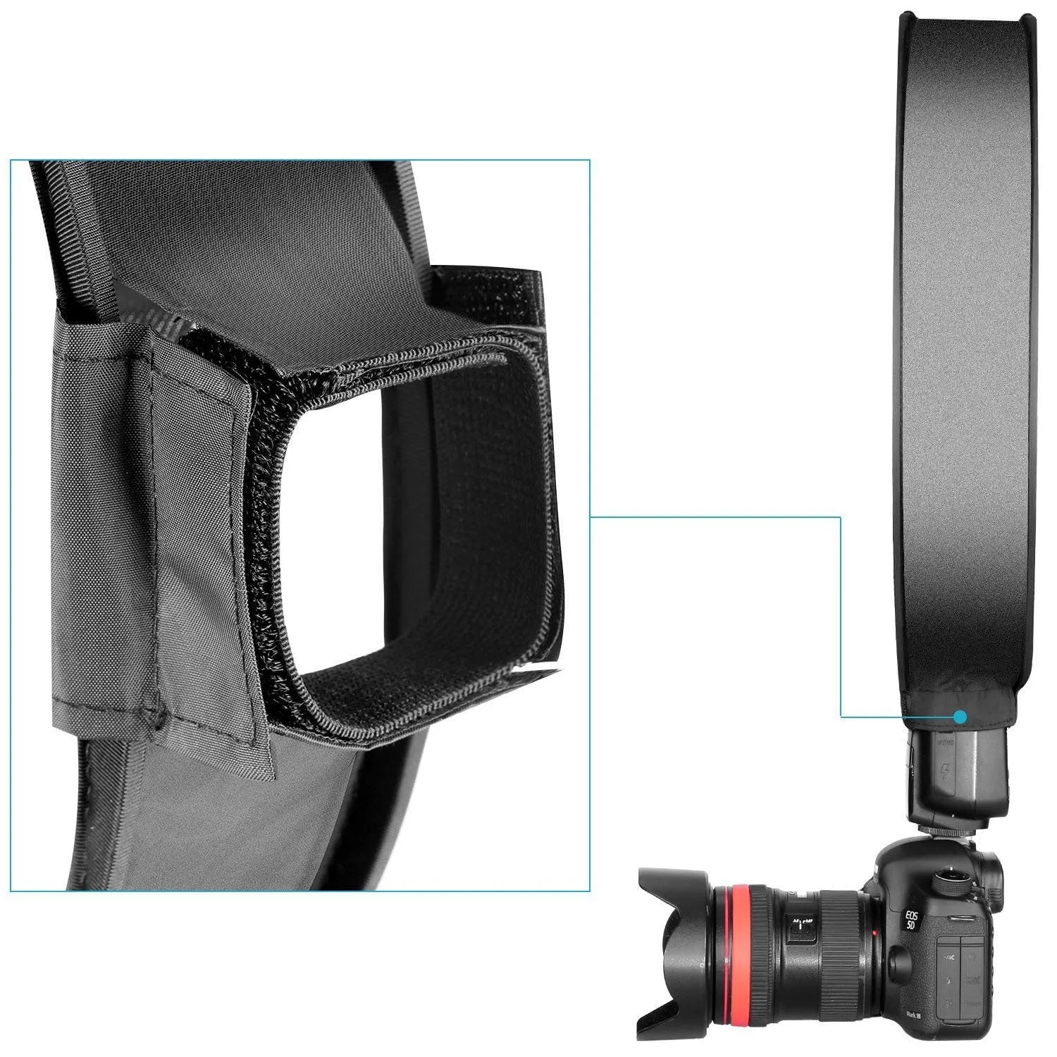 On-camera flash ring soft diffuser in 30cm or 40cm size with alloy strip and 6x10cm opening