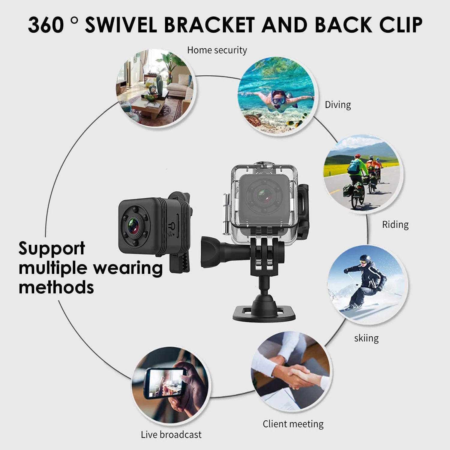Black SQ29 waterproof sports camera shown with MicroUSB port and support for 32GB TF cards.