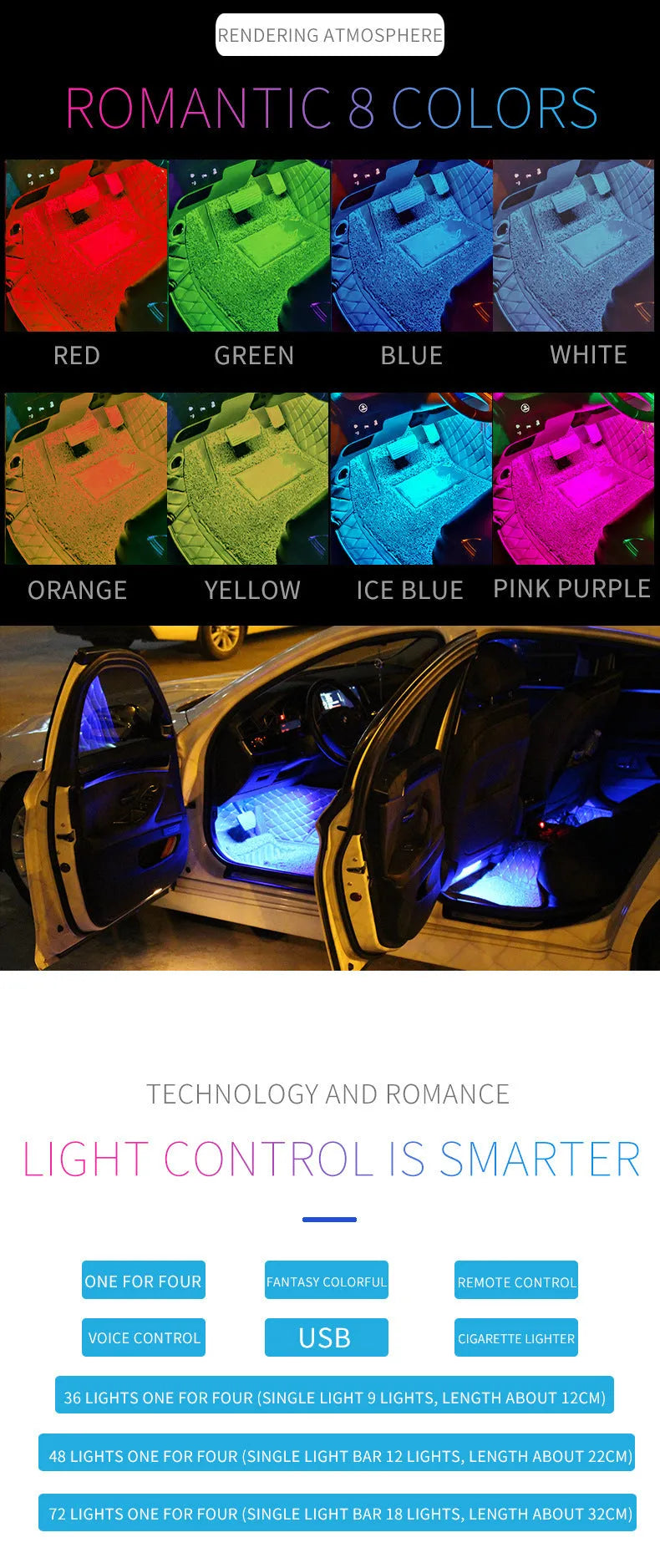 Car interior atmosphere lighting strips with voice control and multiple colour modes