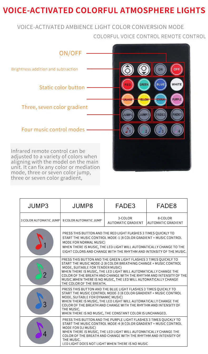 Car interior atmosphere lighting strips with voice control and multiple colour modes