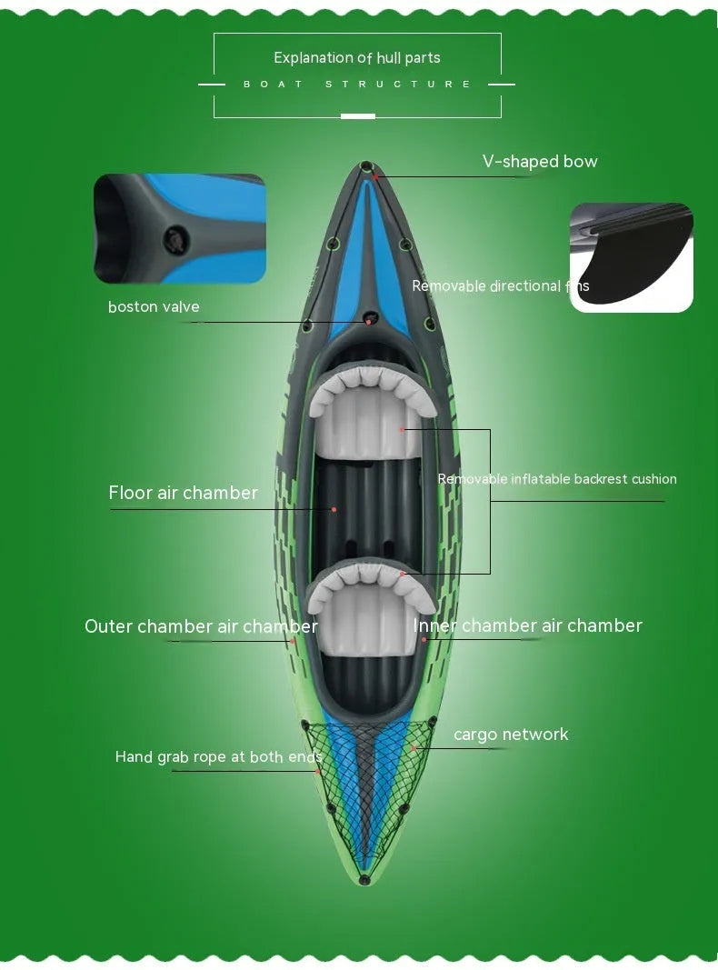 Inflatable two person kayak with PVC hull, double seat, air pump and paddle, 180kg capacity