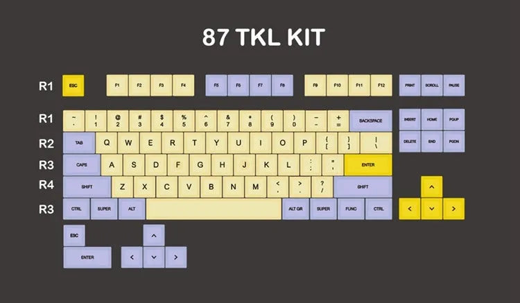 Retro mechanical keyboard with coloured keycaps on a desk, showing wired USB and PS/2 connectors
