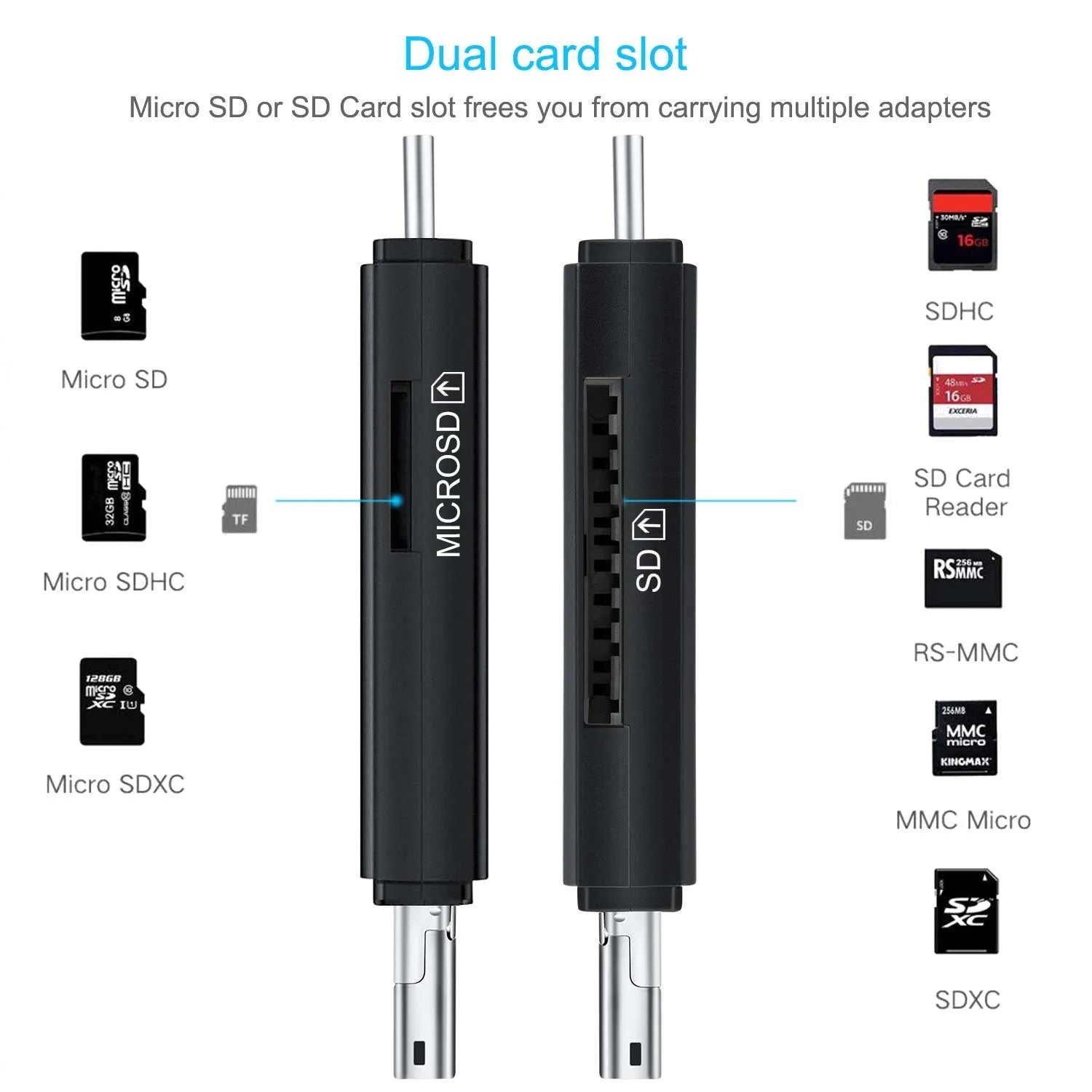 Black USB 3.0 card reader with Type-C connector for SD and TF memory cards