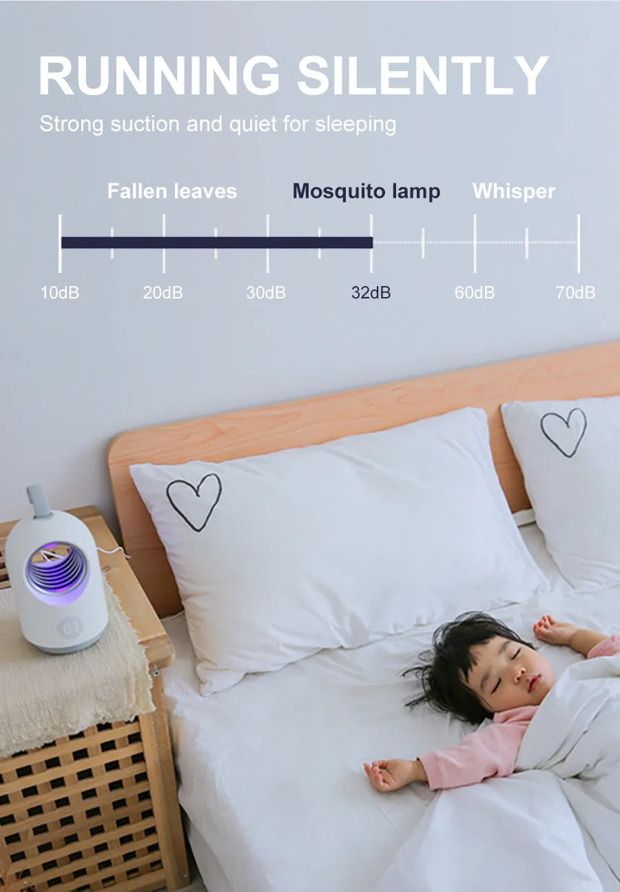 White or blue indoor mosquito killer lamp with UV light, suction fan, silicone handle, and USB cable.