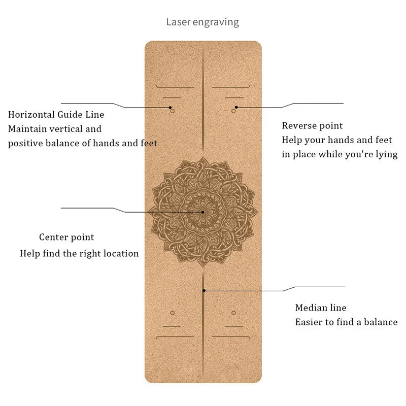 Portable cork yoga mat 183x61cm non-slip TPE eco-friendly exercise mat in green colour