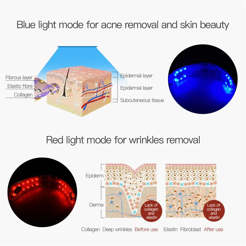 Infrared LED photon therapy V-shape face massager in blue with silicone sheet attached