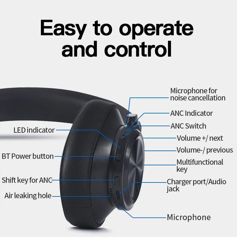 T7 Bluetooth wireless headset in black with adjustable headband and foam ear cushions