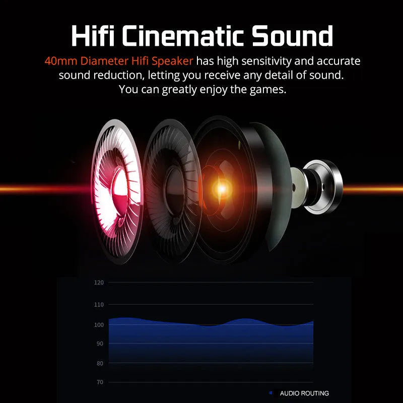 Black and white USB gaming headset with LED lights and padded ear cushions
