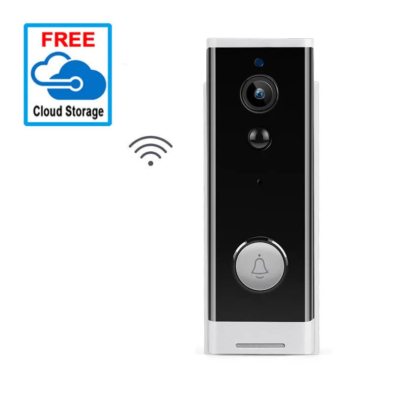 White wall-mounted network camera with 2.8mm lens for 1080p mobile phone monitoring