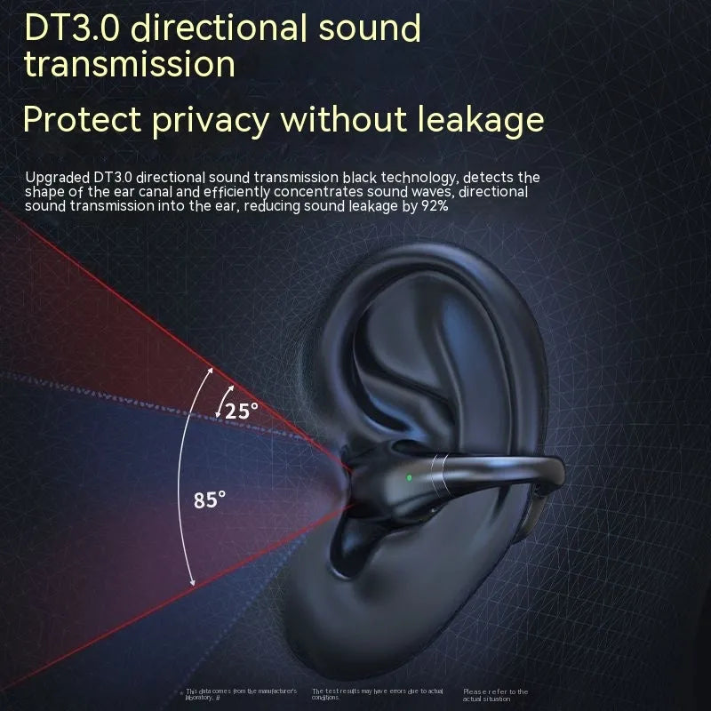 Clip-on Bluetooth earphone with comfortable wear, available in black, white, and skin colour, featuring 8-hour battery and waterproof design