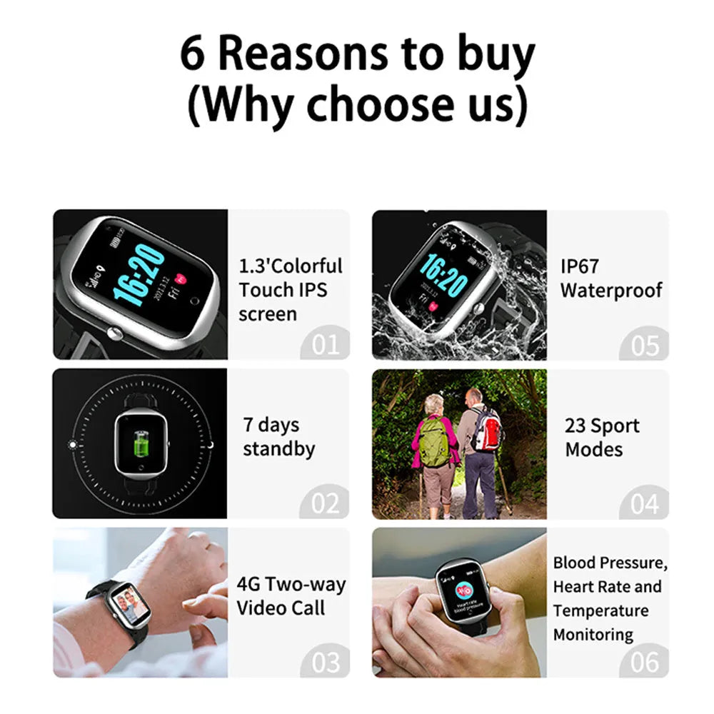 Black elderly smartwatch with square 1.3-inch screen and silicone strap, showing phone and SOS functions.