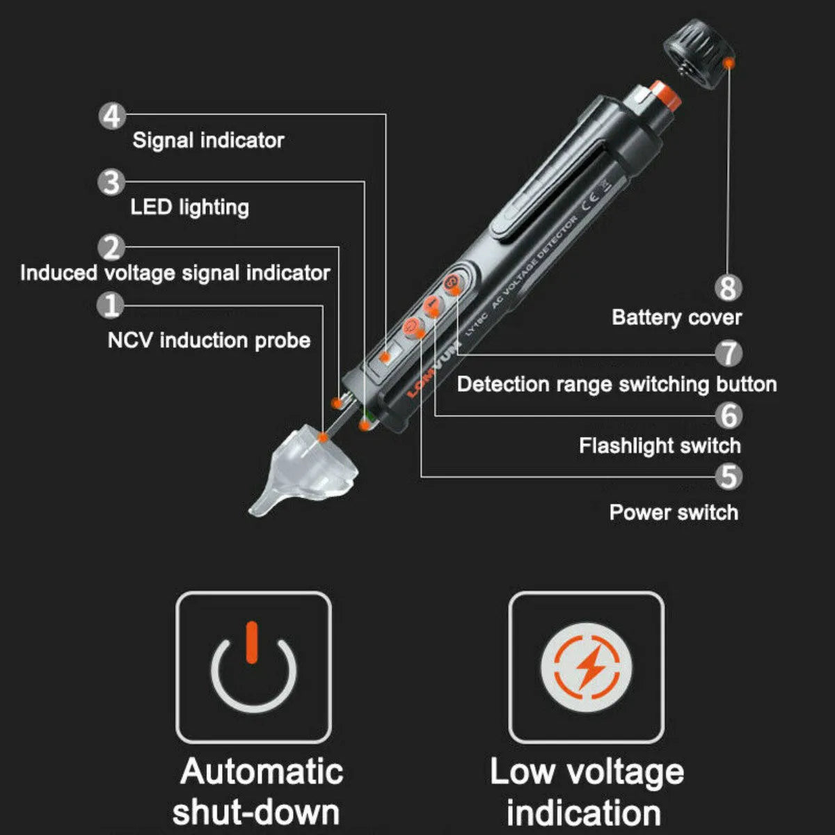Intelligent multi-function line detection induction pen with sensor tip for electrical testing.