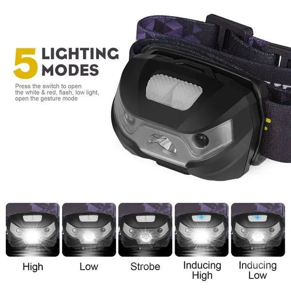 LED headlamp 3000LM mini motion sensor rechargeable headlight for outdoor use black