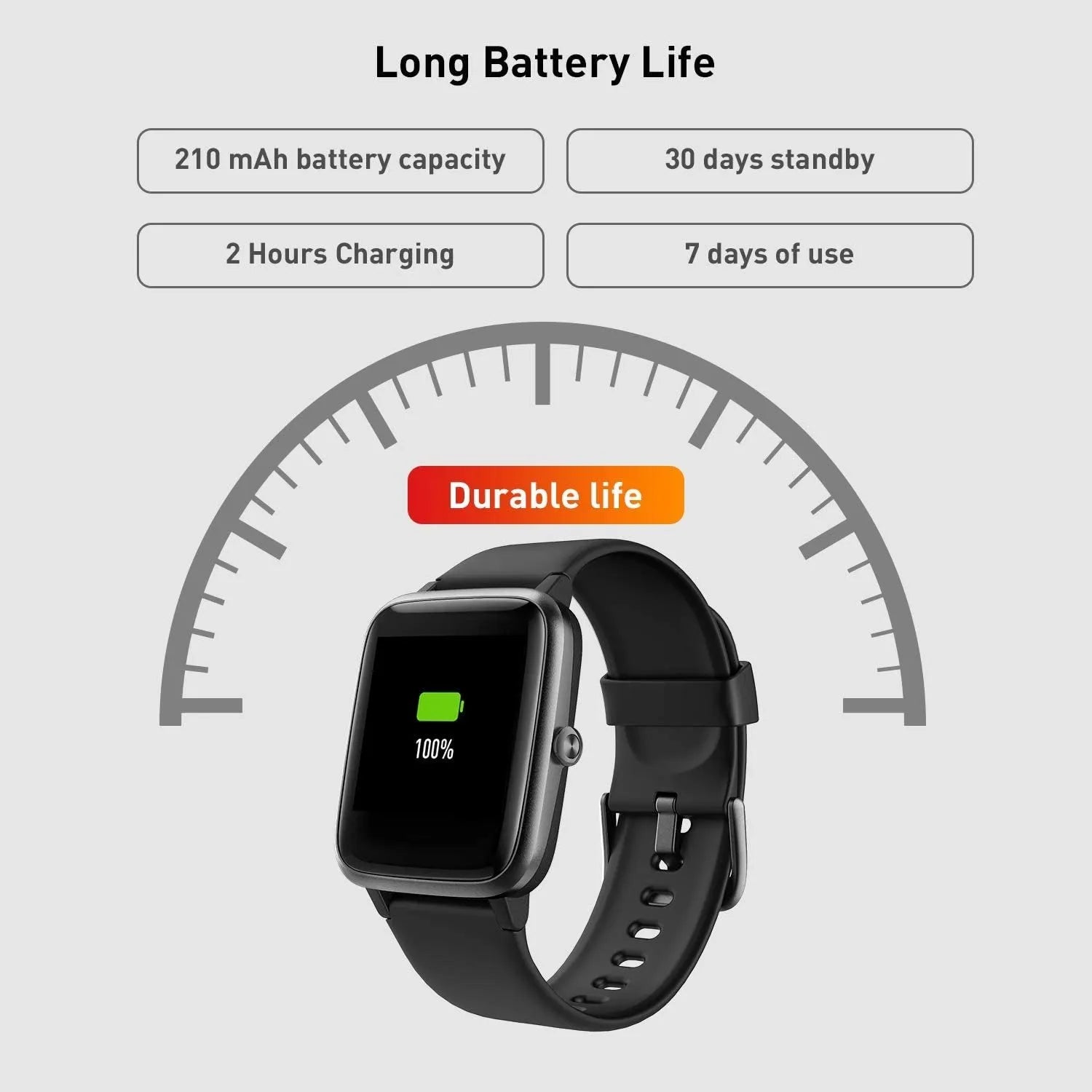 Smart multi-function bracelet in black with heart rate and sleep monitor, IP68 waterproof