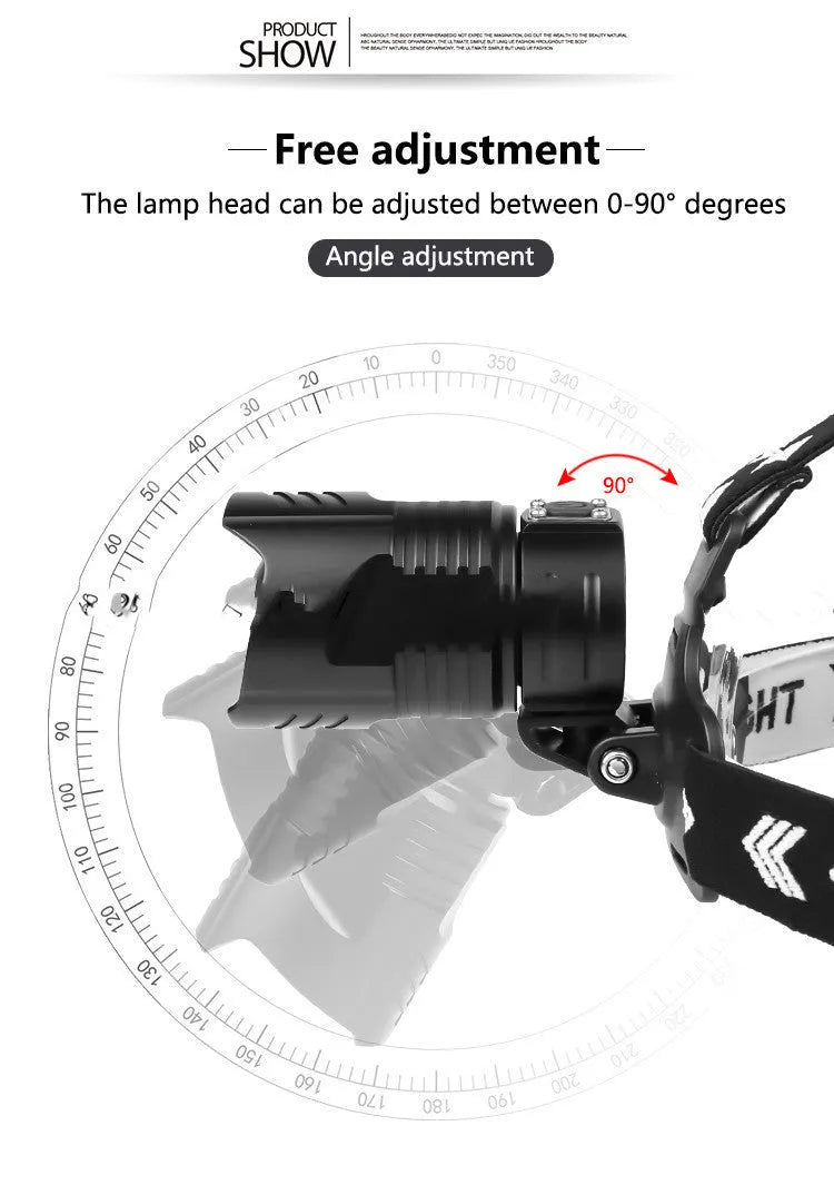 Black aluminium alloy USB rechargeable zoom headlight with telescopic adjustment and power display
