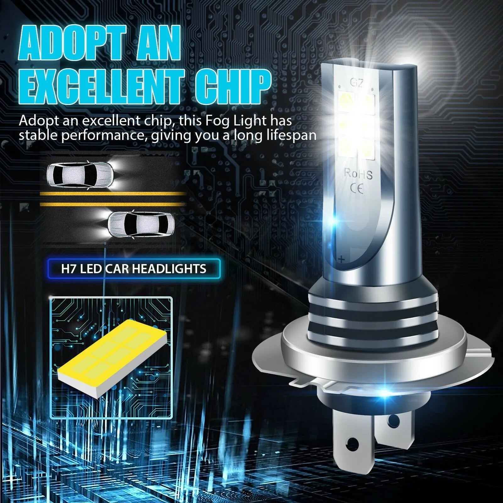 Pair of aluminium LED fog light bulbs for cars with H7 9005 H11 connectors, showing 12 SMD chips.