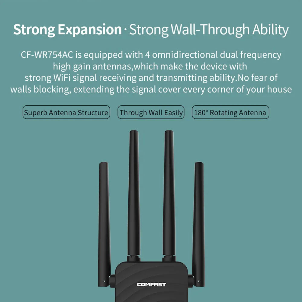 Dual-band AC1200 wireless relay router with four 3dBi antennas, four RJ-45 ports, black or white