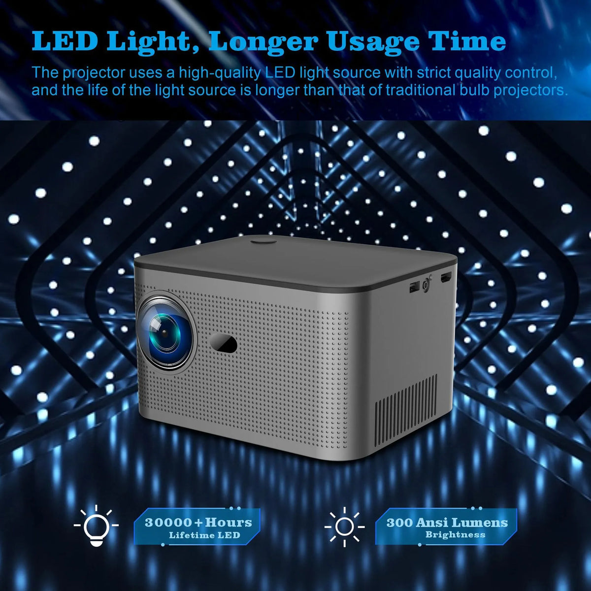 Mini portable projector for home use with EU US UK AU plug format options
