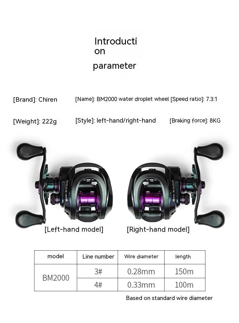 BM2000 water drop shaped fishing reel with magnetic brake, shown for left and right-hand models.