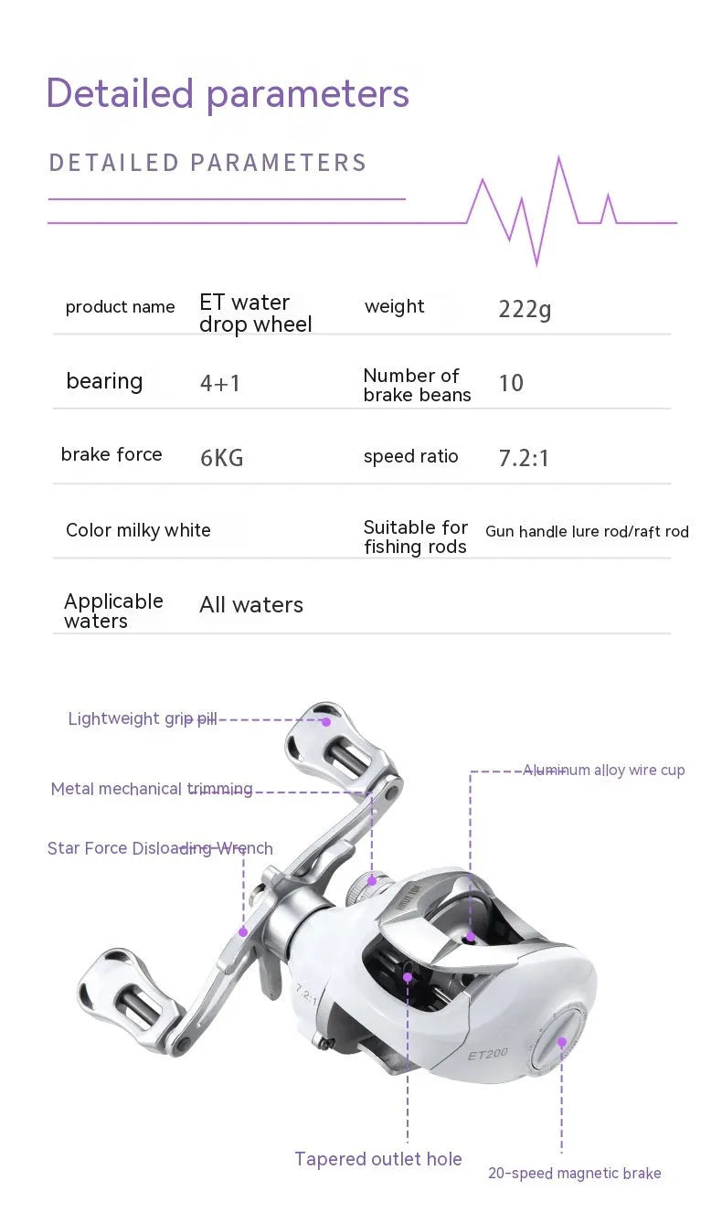 Micro baitcasting fishing reel with drop wheel design for small bait applications