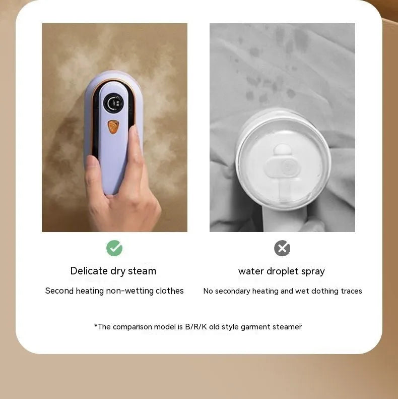 Folding portable steam iron with ceramic soleplate in light purple colour showing compact travel design