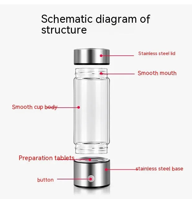 Rechargeable hydrogen water bottle generator in black with borosilicate glass and 401-500ml capacity