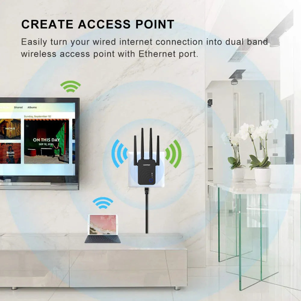 Dual-band AC1200 wireless relay router with four 3dBi antennas, four RJ-45 ports, black or white